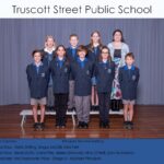 Truscott St Groups 21
